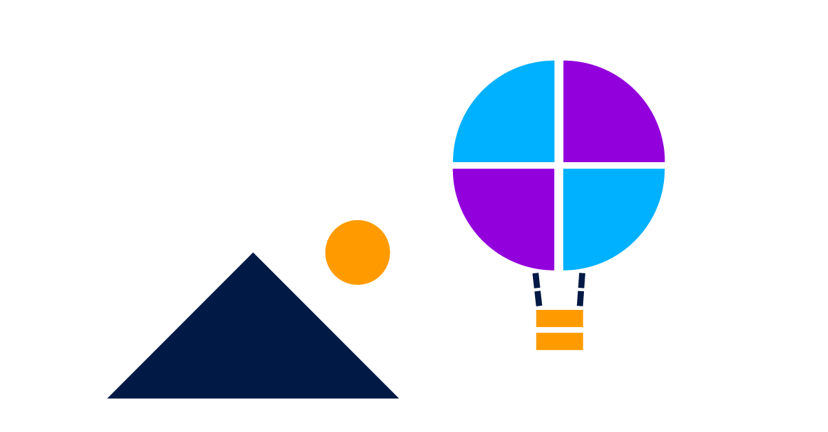 Popular Types of Content Experiences